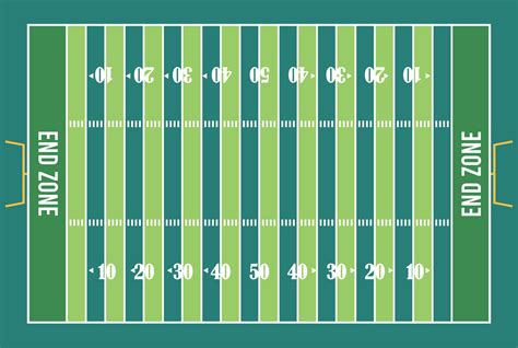 football field chart template